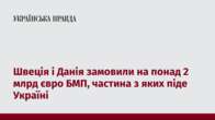 Швеція і Данія замовили на понад 2 млрд євро БМП, частина з яких піде Україні