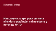 Максимуму за три роки сягнула кількість українців, які не вірять у вступ до НАТО