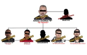 Así operaban ‘El Tiburón’ y ‘Los Deltas’, célula del CJNG en Valle de Toluca | Video