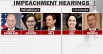 Chances of Trump offering written testimony to impeachment investigators "absolute zero"