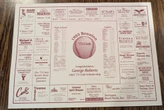 Torrington's double championship in 1975 rare feat in CT baseball