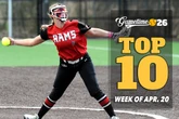 Top 10 softball poll (April 20): Cheshire takes over the top spot