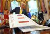 US economy grows 3.3% in second quarter, government says, in second estimate of April-June growth