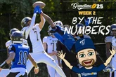 CT high school football by the numbers for Week 3 of 2025