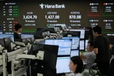 Asian shares are mixed and US futures little changed after Wall St rally