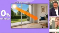 "Limiter l'entrée de chaleur jusqu'à 50 à 60%" : rideaux, stores, films solaires... Les astuces pour bloquer la chaleur qui rentre par les fenêtres