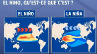 VIDÉO - Climat : le retour d'El Nino, quel impact pour la France ?