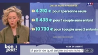 Alba en liberté : À partir de quel salaire est-on riche ?