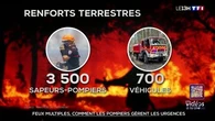 Feux multiples : comment les pompiers gèrent les urgences