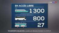 Transports collectifs : quand les régions passent au gratuit