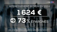 Vers un intéressement sans impôt et disponible tout de suite ?