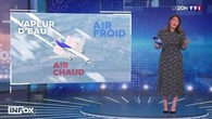 Info/Infox : Les traînées blanches laissées par les avions sont-elles toxiques ?