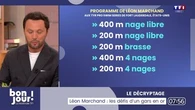 Le décryptage : Léon Marchand, les défis d'un gars en or