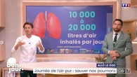 Allô le doc : Journée de l’air pur, sauver nos poumons