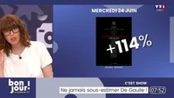 C'est show : Ne jamais sous-estimer De Gaulle !