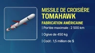 Général Desports sur LCI : "le Tomahawk peut être un game-changer"