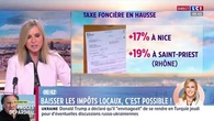 Impôts locaux : certaines communes parviennent à faire baisser la taxe foncière