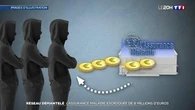 Réseau démantelé : l'Assurance maladie escroquée de huit millions d'euros