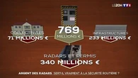 Argent des radars : sert-il vraiment à la sécurité routière ?