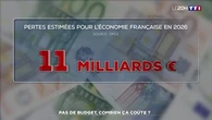 Pas de budget, combien ça coûte ?