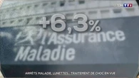 Arrêts maladie, lunettes... traitement de choc en vue