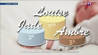 Louise, Gabriel... comment s'appellent nos bébés