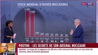 Guerre en Ukraine : la Russie est le pays qui possède le plus grand arsenal nucléaire