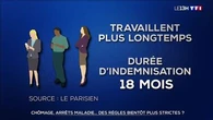 Chômage, arrêts maladie : des règles bientôt plus strictes ?