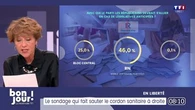 En liberté : Le sondage qui fait sauter le cordon sanitaire à droite