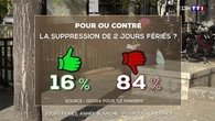 Jours fériés, année blanche : pourquoi ça coince