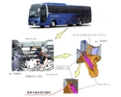 三菱ふそう、バス2車種でリコール…ブラケットが破損するおそれ