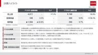 ローム決算、2025年度は最終赤字1584億円---今期は営業利益300億円へ
