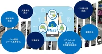 電動バイクの運転行動解析でエネルギー効率化、タイで実証研究へ…イーグリッド