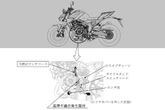 ホンダ『CB1000ホーネット』リコール…排出ガスの成分が基準値を超えるおそれ