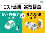 それ「思い込み節約」、EV／PHEVユーザーの意識…ENEOSが調査