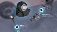 FORVIA HELLA、ステア・バイ・ワイヤ用センサー量産開始…中国自動車大手が採用へ