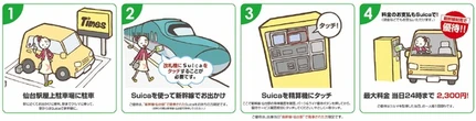 タイムズ仙台駅屋上駐車場、交通ICパーク＆ライド6月1日開始へ…東日本初の新幹線利用者対象