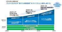 住友ゴムが2035年長期経営戦略を発表…DUNLOPブランドとアクティブトレッド技術