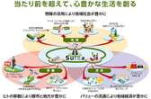 JR東日本など3社、自動運転モビリティで協業…「Suica」との連携も検討