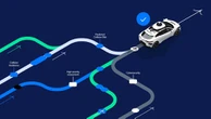 グーグル「ウェイモ」、安全性判定プロセスの詳細公表…自動運転業界初