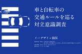 車と自転車のユーザーの約8割が互いに「もっと配慮してほしい」…イーデザイン損保しらべ