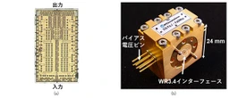 NTT、6G向け高速通信技術を大幅進歩…300GHz帯で世界最高280Gbps信号生成に成功