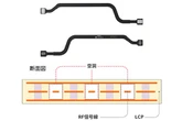 村田製作所、世界初のLCPフレキシブル基板「ULTICIRC」を初披露へ…JPCA Show 2026