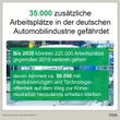 ドイツ自動車産業、内燃車廃止なら2035年までに12万5000人の雇用喪失リスク…現地自工会が警告