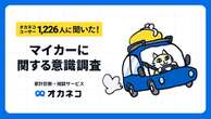 年収1000万円を超えるとSUVが人気…家計診断・相談サービス「オカネコ」調べ