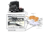 UDトラックス、連結部のボルト脱落のおそれ…『クオン』と『ギガ』の計224台でリコール