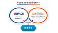 dSPACE JapanとPT、xILSソリューションで自動車開発効率化