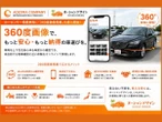 360度画像掲載機能を本格導入、スマホやPCで中古車を上下左右から確認…AOZORA COMPANY