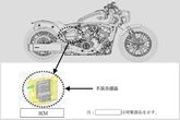 インディアンモーターサイクル、7車種でリコール…エンジン停止、転倒のおそれ