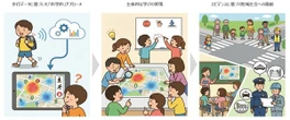 損保ジャパンとソニーネットワークコミュニケーションズ、交通安全教育にAI活用…小学生向け新プログラム全国展開